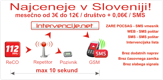 ZARE POCSAG SMS vmesnik