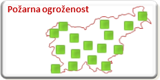 Požarna ogroženost